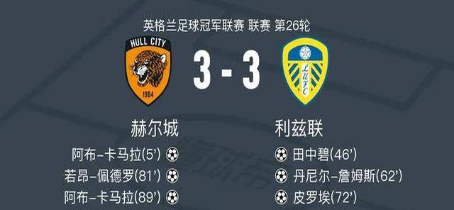 利兹联大获全胜积分榜跃居前列 利兹联大获全胜积分榜跃居前列