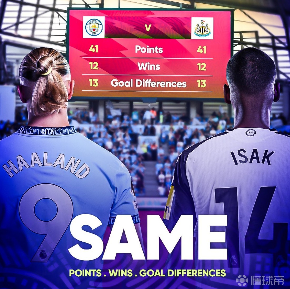 拜仁准备好迎接与曼城的挑战! 拜仁准备好迎接与曼城的挑战!