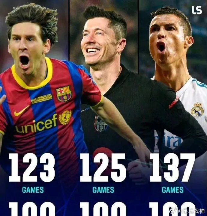 欧洲巨星齐聚一堂,赛场上的较量惊心动魄! 欧洲巨星齐聚一堂,赛场上的较量惊心动魄!