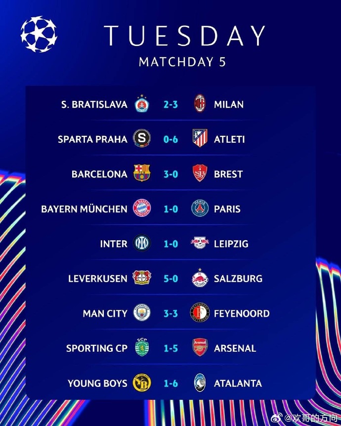 欧国联比赛冠军会否再次夺冠胜者取决精心准备 欧国联比赛冠军会否再次夺冠胜者取决精心准备