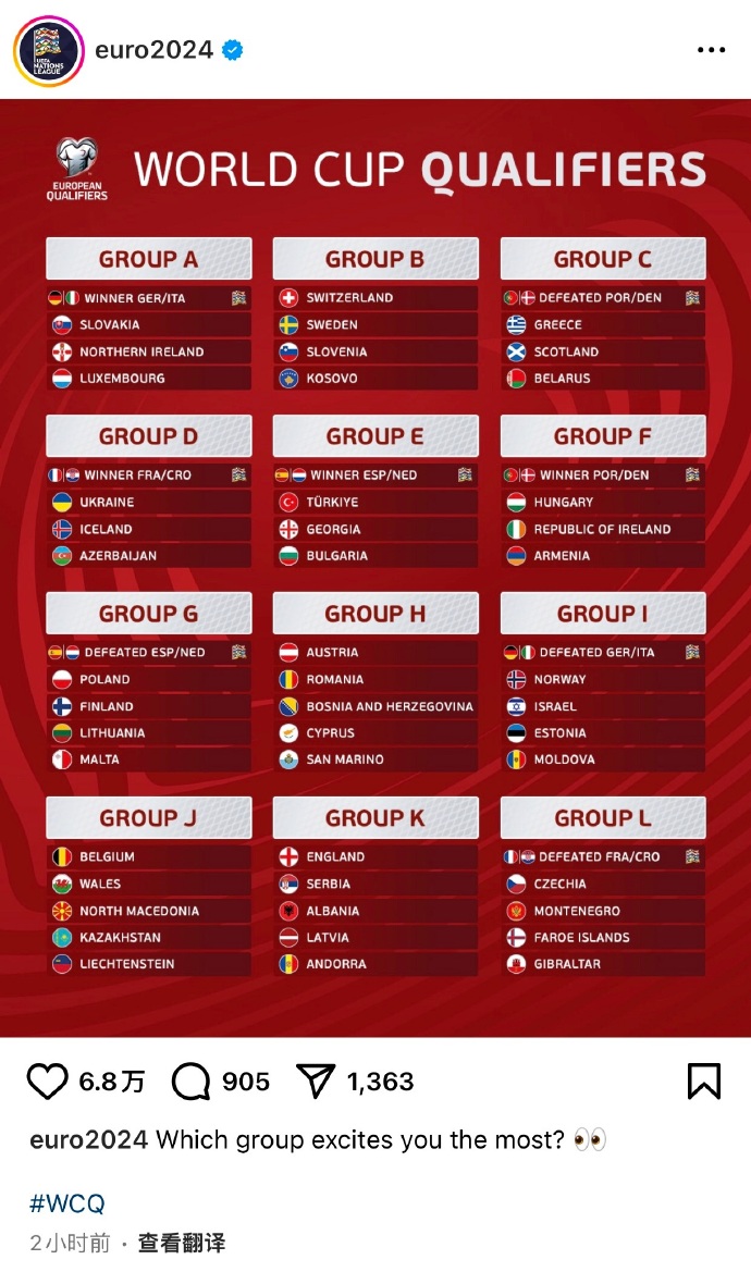 欧预赛胜负难以预料,强队力不从心 欧预赛胜负难以预料,强队力不从心