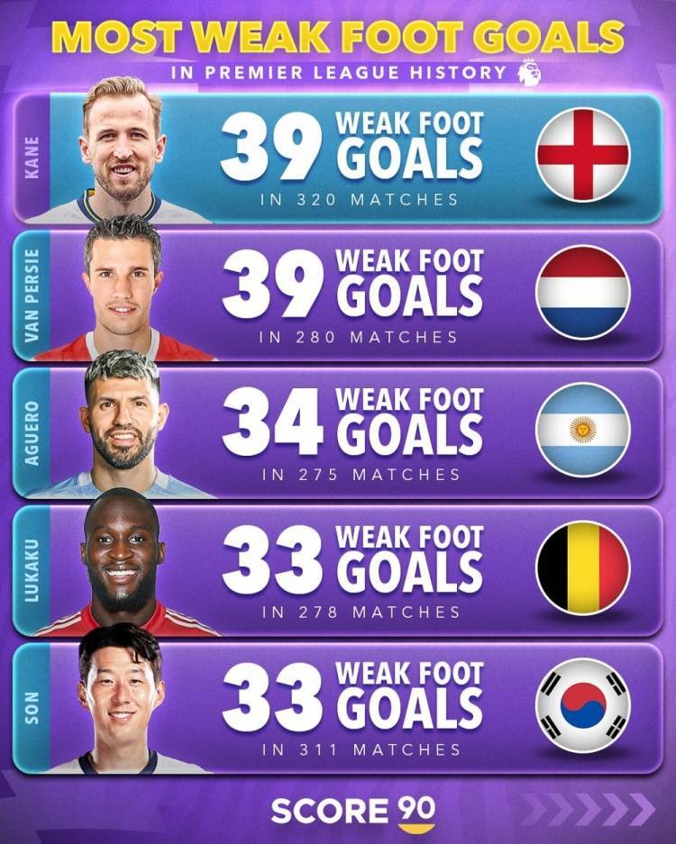 惊心动魄!神奇进球助球队逆转晋级 惊心动魄!神奇进球助球队逆转晋级