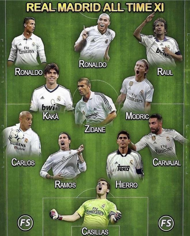 皇马后防严密,战绩起伏输赢不定 皇马后防严密,战绩起伏输赢不定