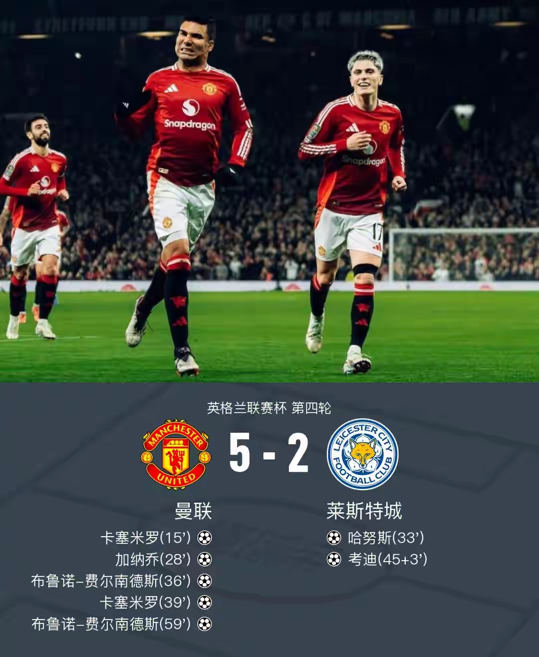 马竞主场战平曼联欧冠淘汰屠杀大战 马竞主场战平曼联欧冠淘汰屠杀大战