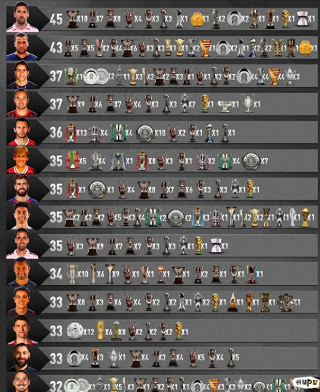 欧国联半决赛队伍公布,谁会捧得奖杯? 欧国联半决赛队伍公布,谁会捧得奖杯?