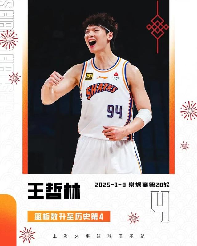 上海男篮客场大捷,取得突破性胜利 上海男篮客场大捷,取得突破性胜利