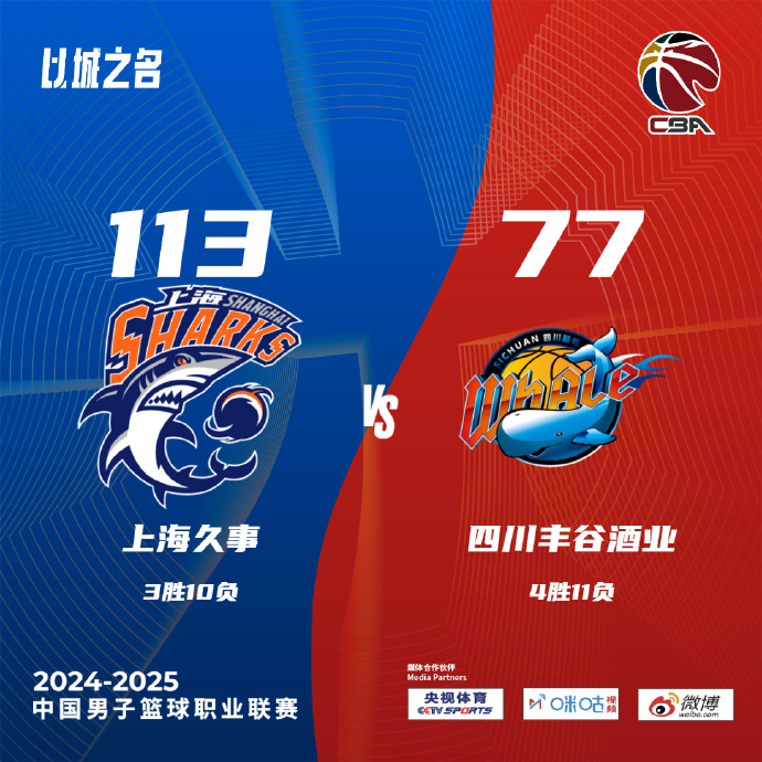 上海男篮客场大捷,取得突破性胜利 上海男篮客场大捷,取得突破性胜利