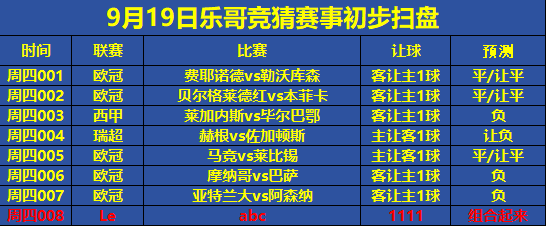 观察法国足球赛事背后的种种变数和机遇 观察法国足球赛事背后的种种变数和机遇