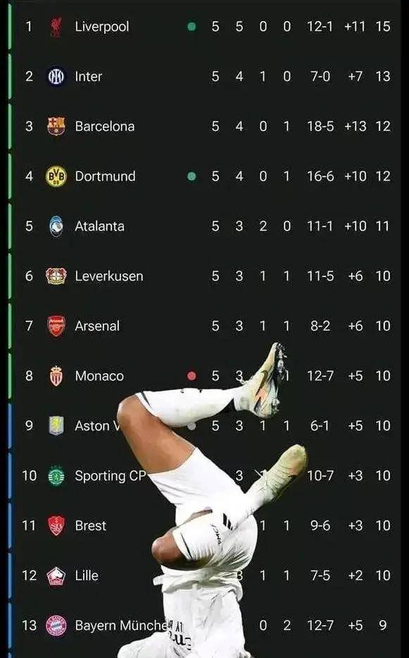 巴黎国脚转会利物浦,引发球迷热议 巴黎国脚转会利物浦,引发球迷热议