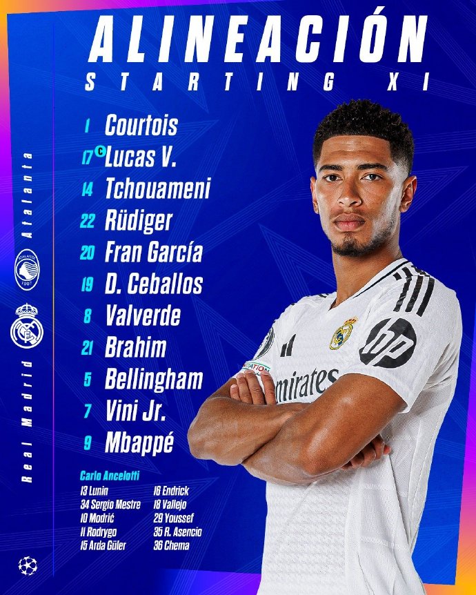 皇马憾负晋级,瑞典新星破门 皇马憾负晋级,瑞典新星破门