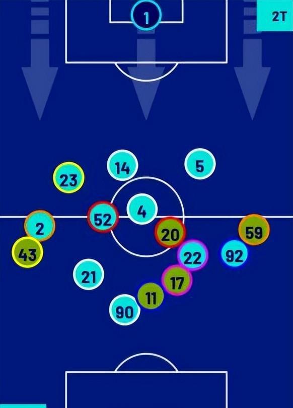 球队备战国际对决,主教练调整战术 球队备战国际对决,主教练调整战术