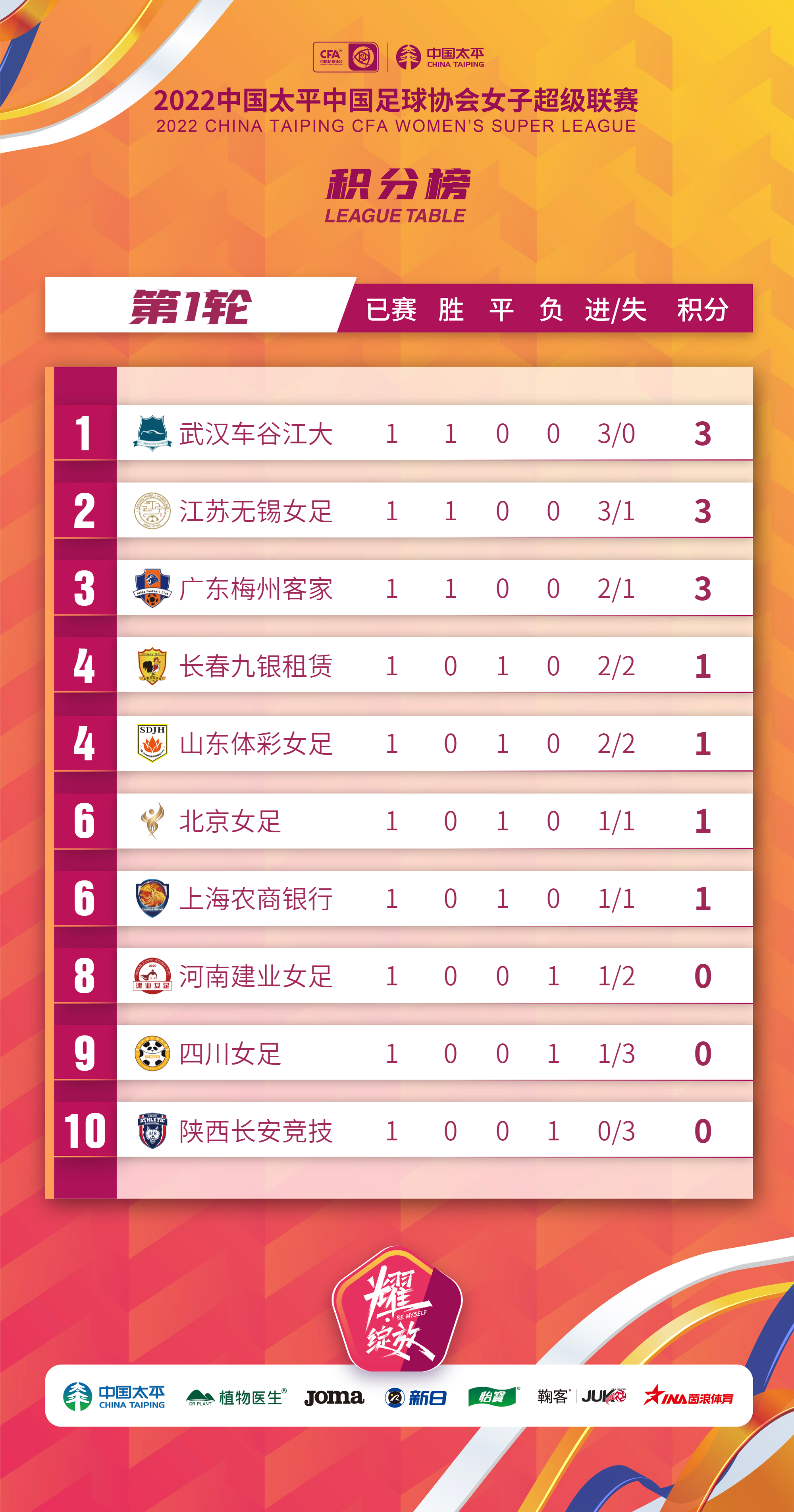 2022中国足球联赛揭晓新赛季规划 2022中国足球联赛揭晓新赛季规划