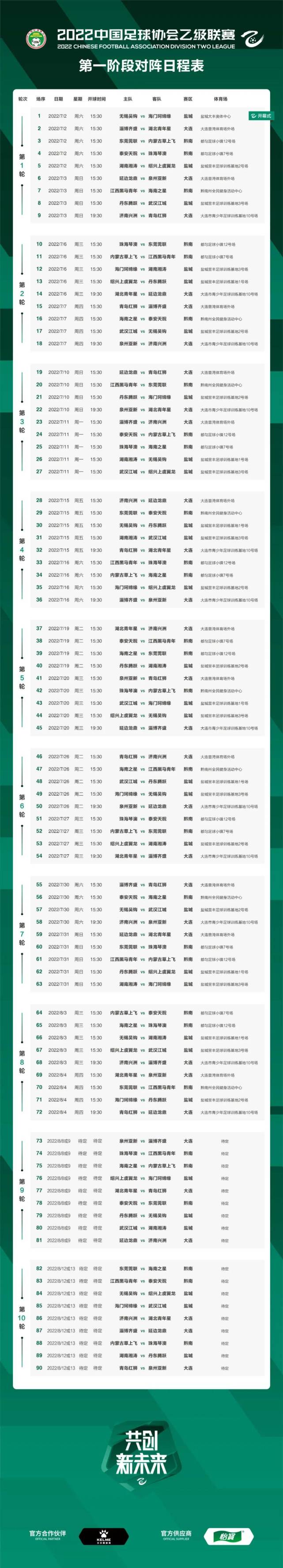 2022中国足球联赛揭晓新赛季规划 2022中国足球联赛揭晓新赛季规划