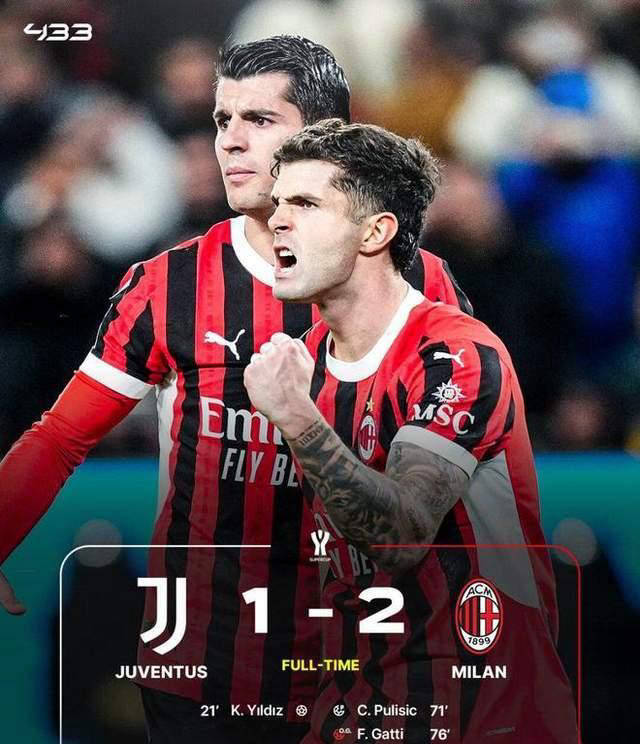 米兰AC米兰队球员实力均衡，亚冠资格赛表现靓丽