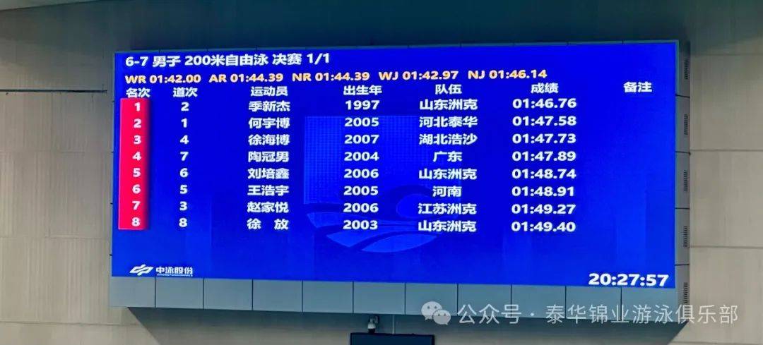 立陶宛选手斩获男子200米自由泳铜牌 立陶宛选手斩获男子200米自由泳铜牌