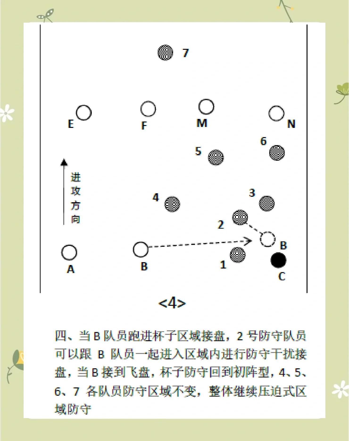 防守战术:球队备战或需更多细节完善 防守战术:球队备战或需更多细节完善