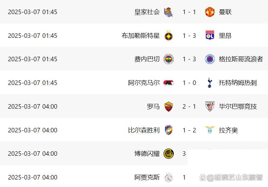 皇家社会大胜对手,积分榜暂居第一 皇家社会大胜对手,积分榜暂居第一