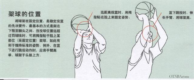 巨星投篮技术解密,角度速度细挑拣简 巨星投篮技术解密,角度速度细挑拣简