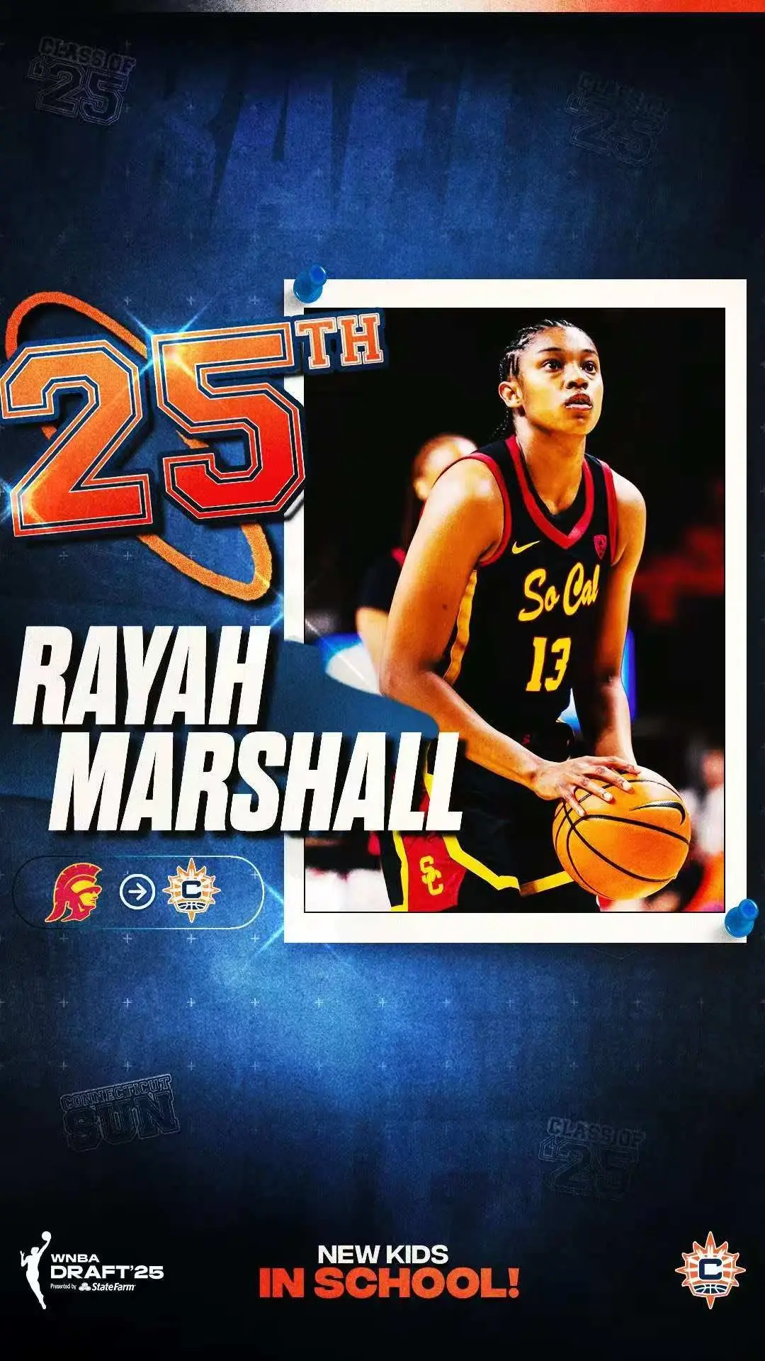 WNBA球队引进欧洲新秀球员,扩大阵容实力 WNBA球队引进欧洲新秀球员,扩大阵容实力