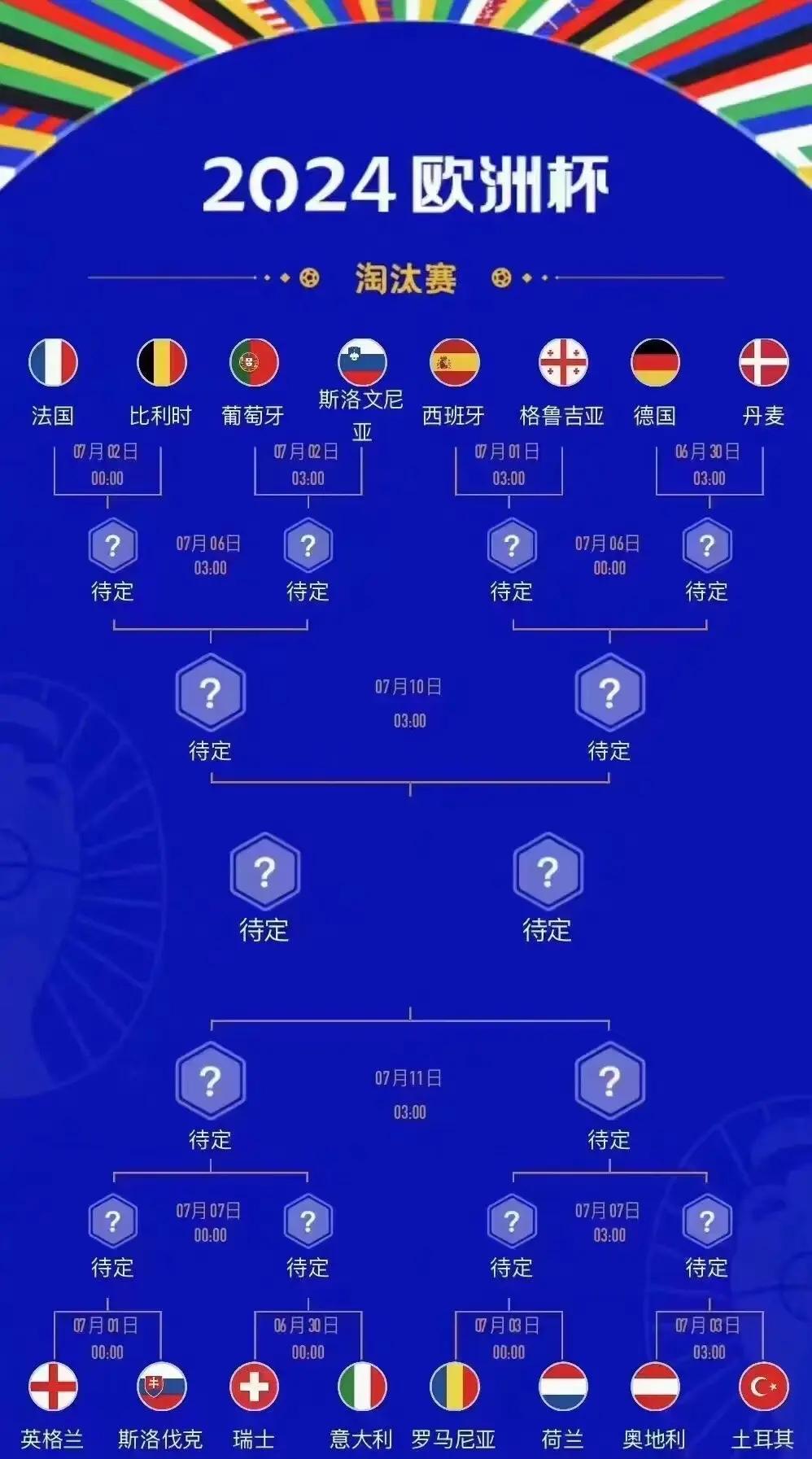 爱体育官方网站-欧洲杯赛程拟调整，确定新的比赛时间表